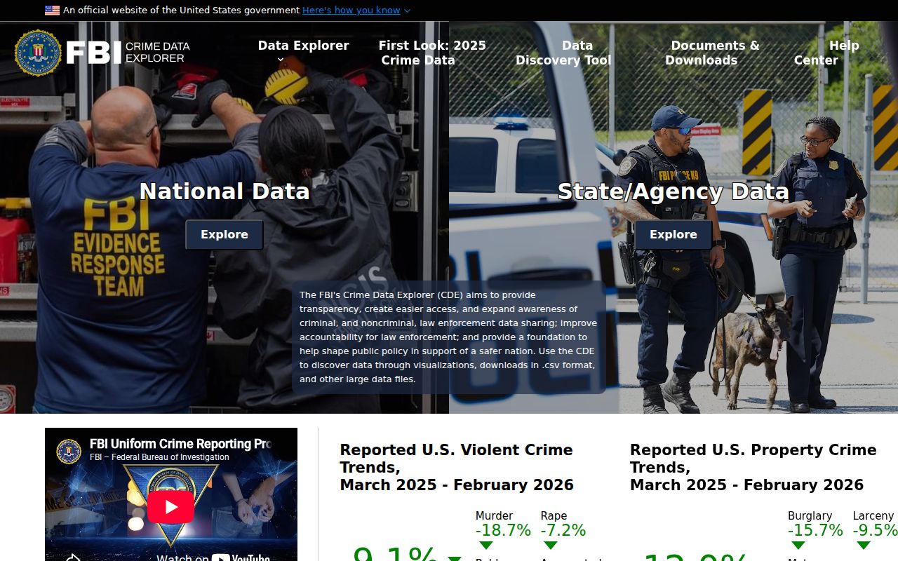Pine Bluff criminal history data through FBI Crime Data Explorer